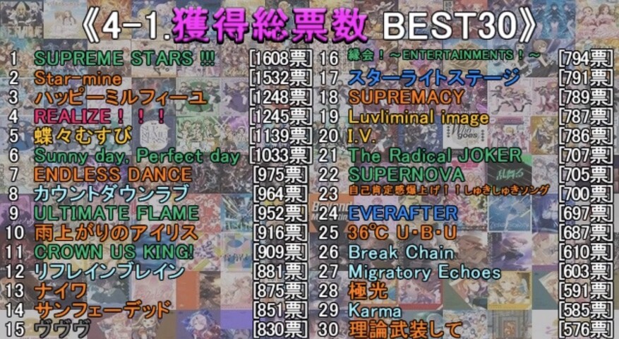 3SKDFT02C5D0R2RMOJRC49I6