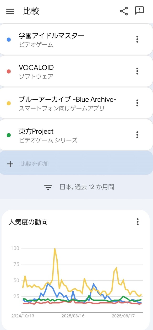 F4RJVH302B8U23IKN4TTV095