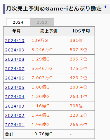 7315b8d8-1655-4aba-9e8f-eeccdf918b4c