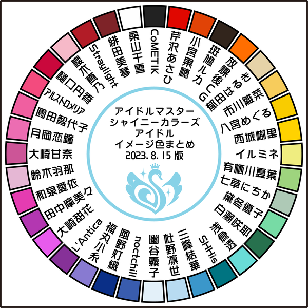 Y6sZrFX