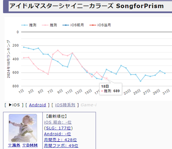 download