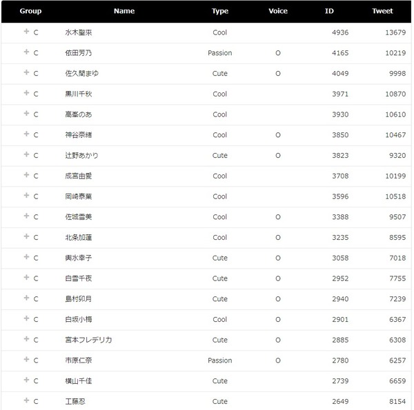 ダウンロード (2)