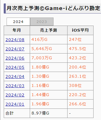 cc394ba8-4c32-495f-bd93-2c517fd09670