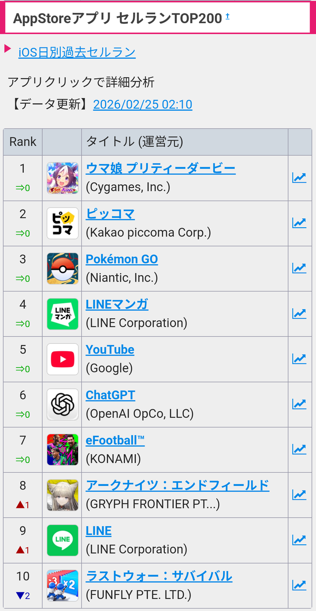 GDI7BB1U4N9LPMJQ26IAIFP1