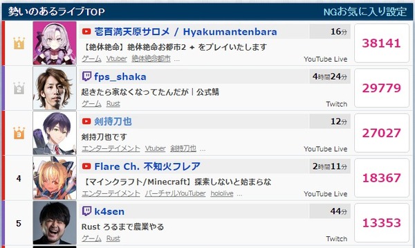 ダウンロード