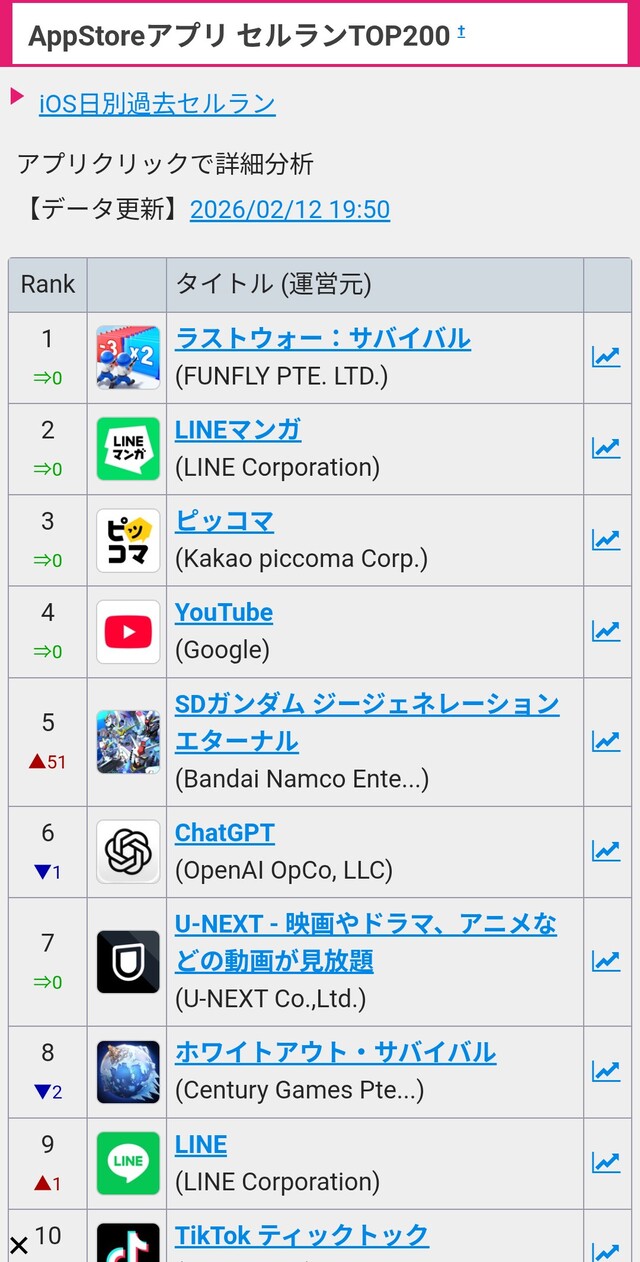 7BJ3QRC9I8B628UMOURS2937