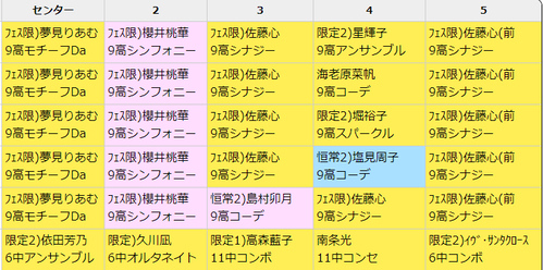 ダウンロード
