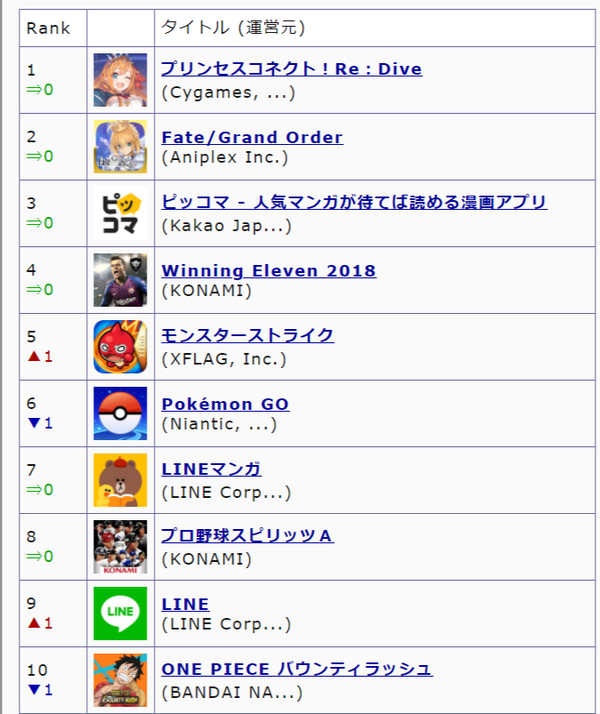 ダウンロード