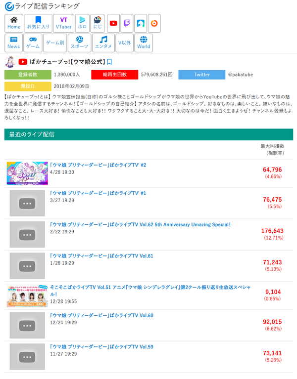 download