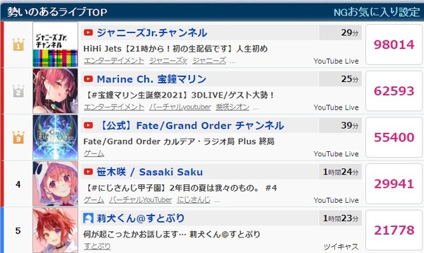 ダウンロード