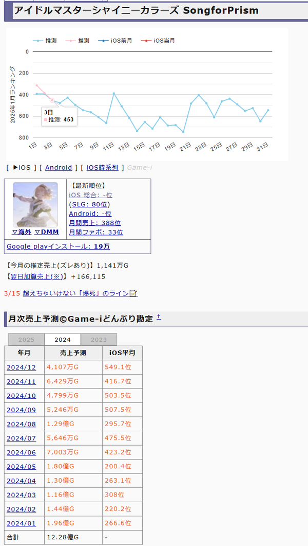 download