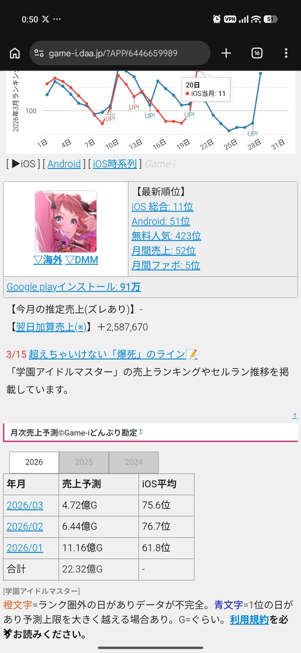 K3SE6K4K7347F3C89FTTQ9I2