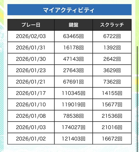 DDFCB46K85INV5I1N7ES4453