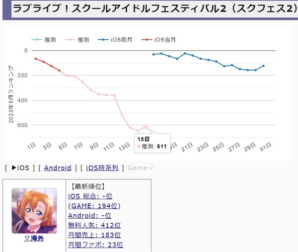 ダウンロード