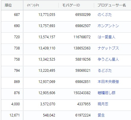 ダウンロード
