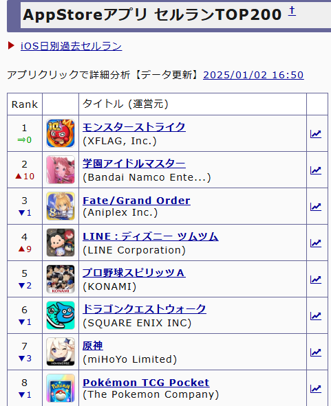 download
