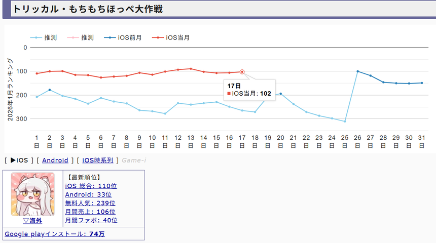 45DAN38LQ6SPI63LDDI7H3O3