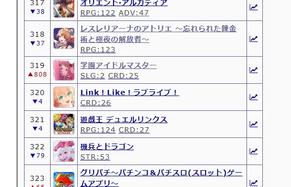 download