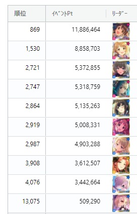 ダウンロード (7)