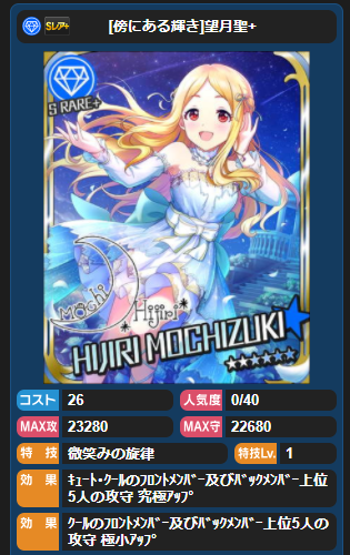 uhlulhu