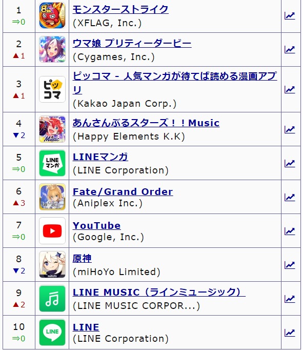 ダウンロード (2)