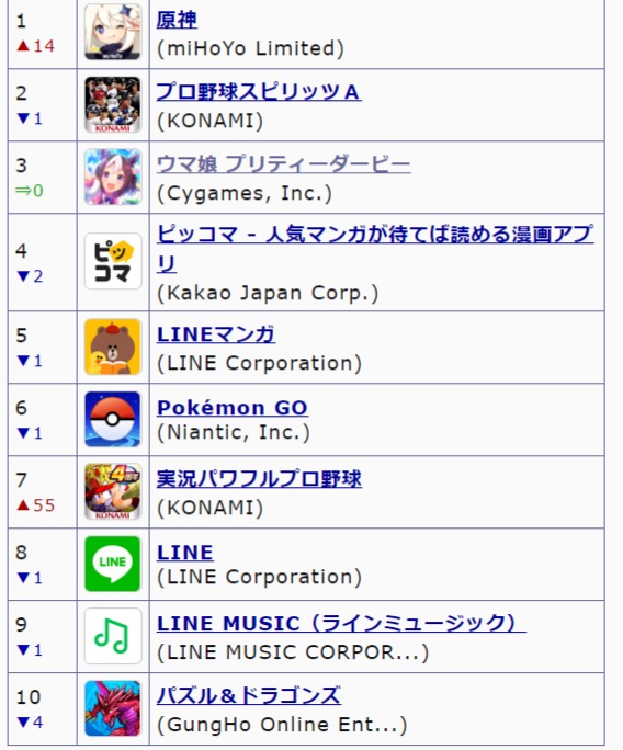 ダウンロード