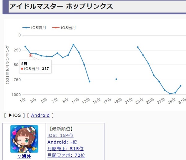 ダウンロード (1)
