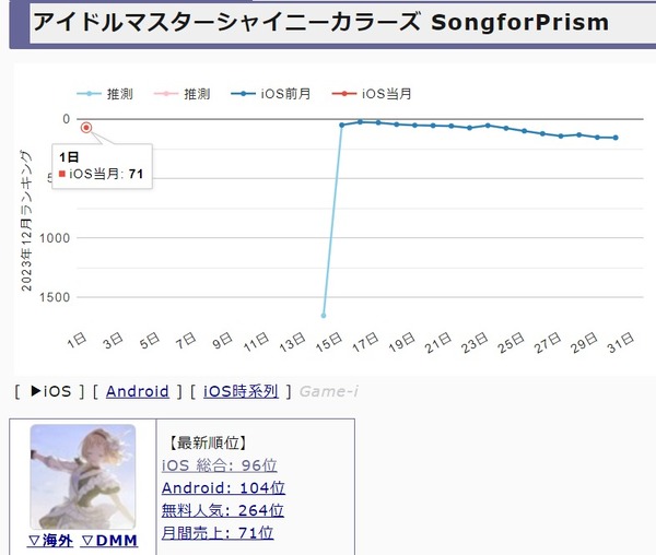 ダウンロード