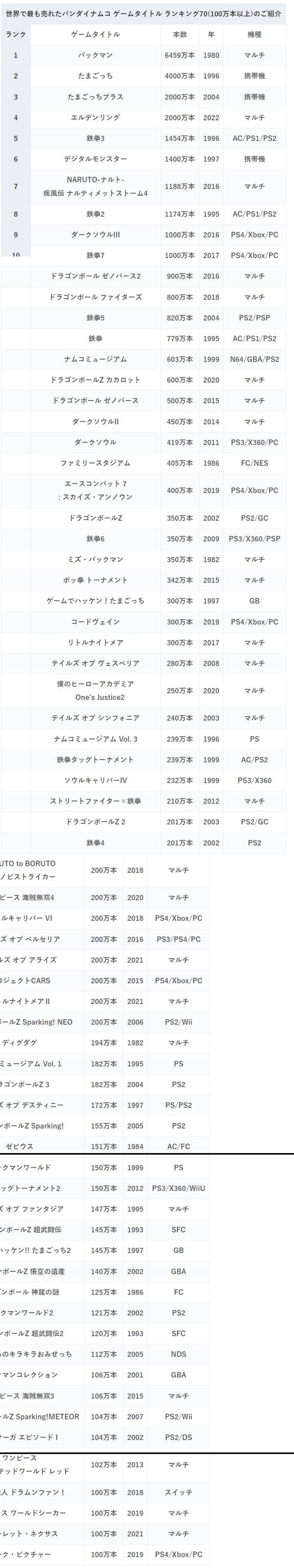 c8e08b5e-40a0-4524-ae05-5d722b067f4c