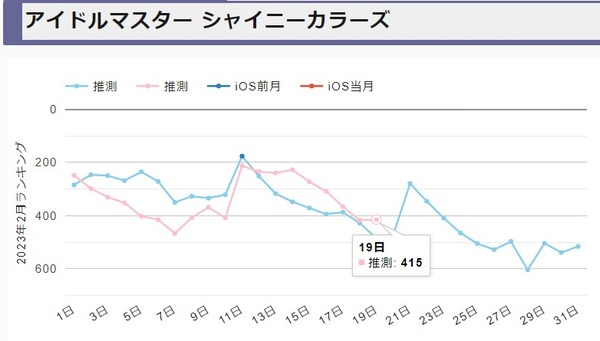 ダウンロード