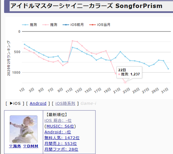 download