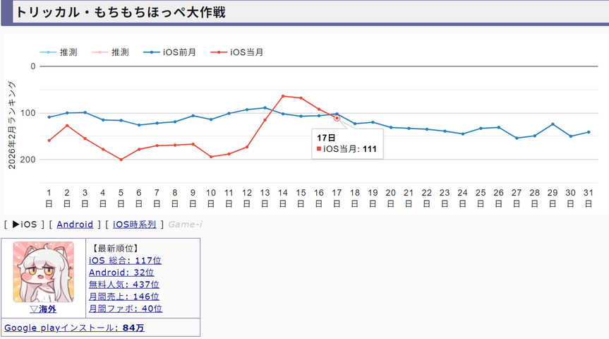 CHUHTAVNJOT9EHJQCS1GC4I7