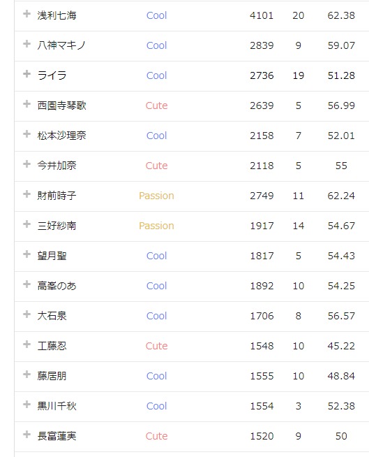 ダウンロード
