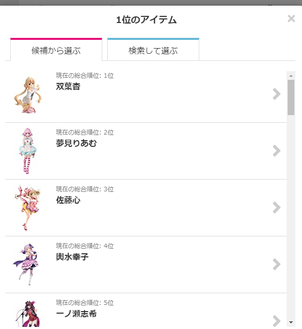 アイドルマスターシンデレラガールズキャラ人気ランキング デレマス デレステで最も愛されるアイドルは 本田未央ちゃん応援まとめ速報