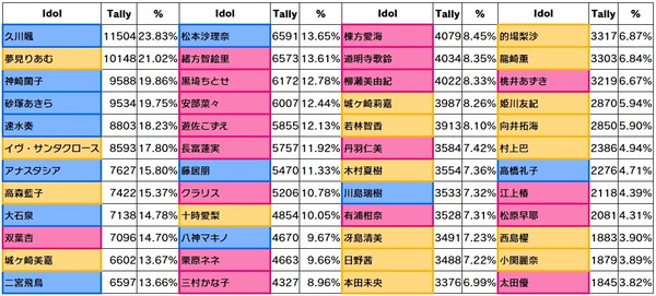 ダウンロード