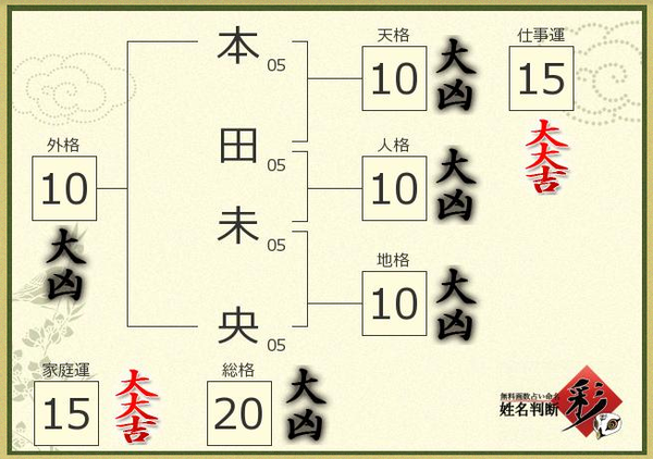 ダウンロード