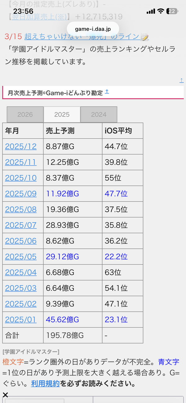 6EJA5637P75A2QCCCR4OAE82