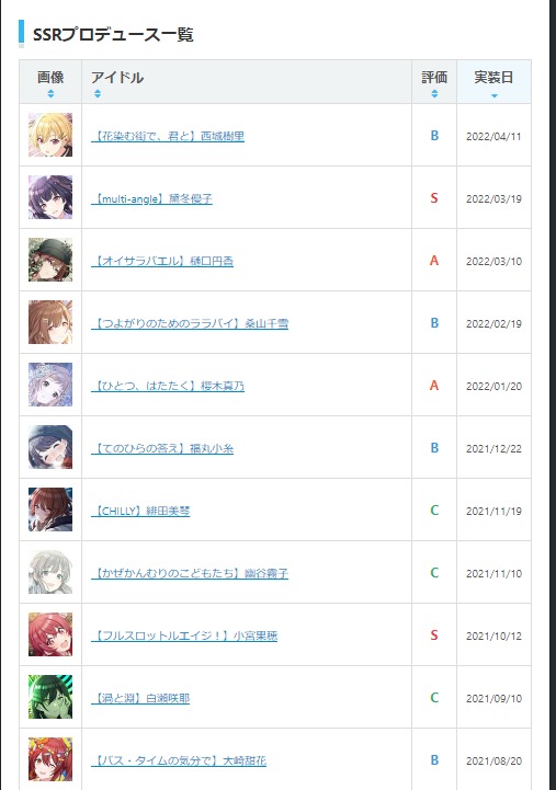 ダウンロード (1)