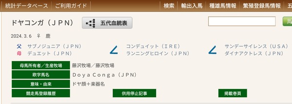 a4nc1bo