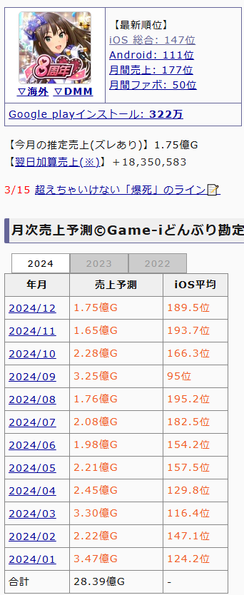 download