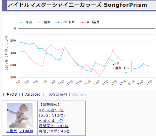 download