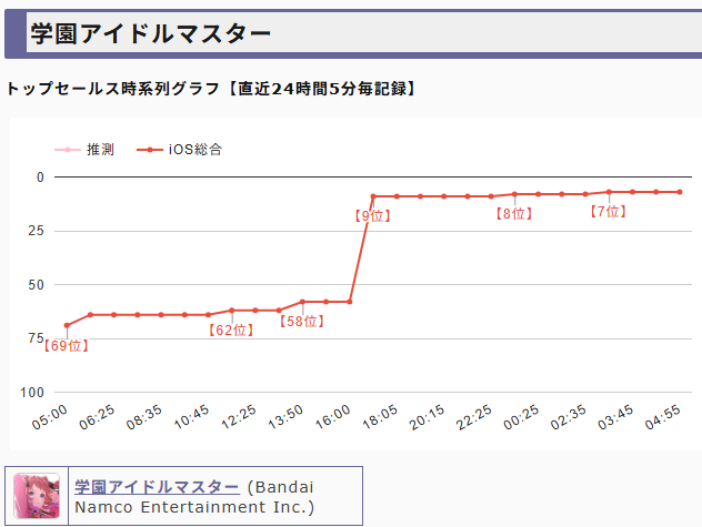 download
