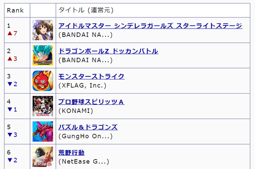hhrdh
