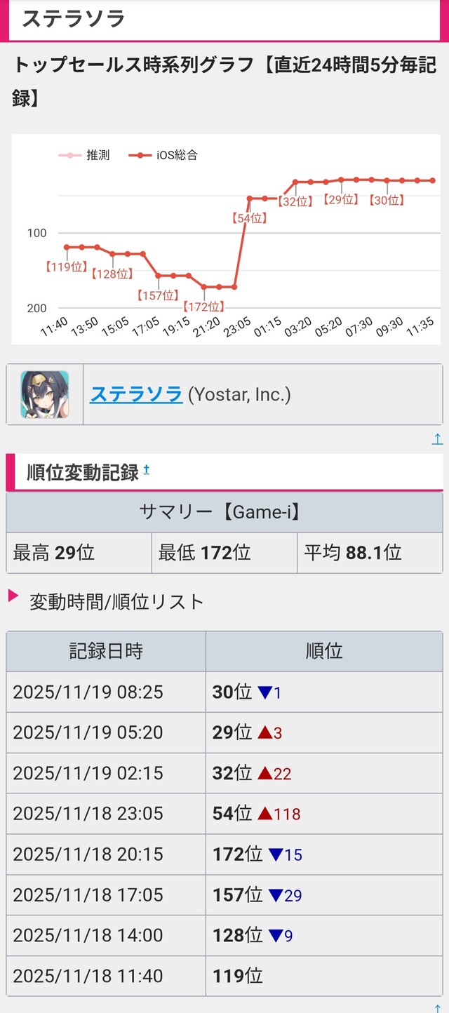 M7SE6DE3MOJVQU71MPGNOUQ1