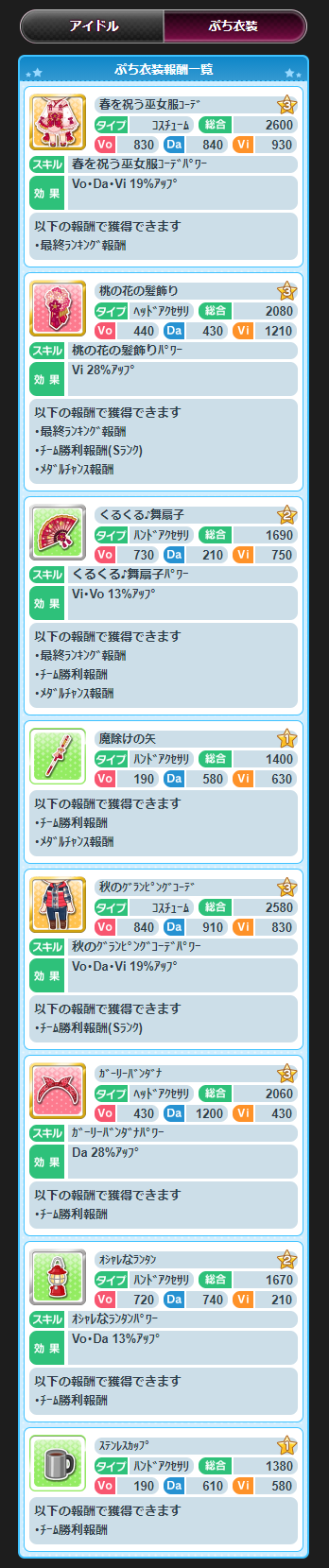 ダウンロード (2)