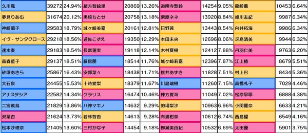 ダウンロード
