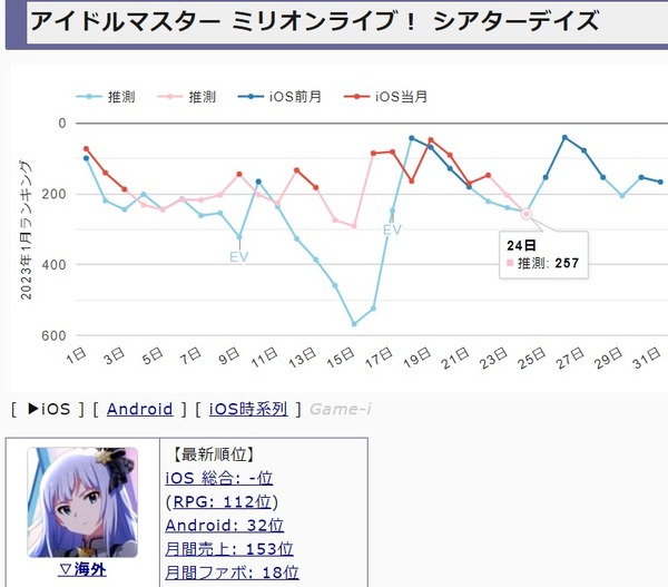 ダウンロード