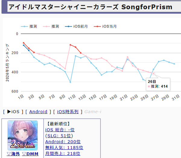 download