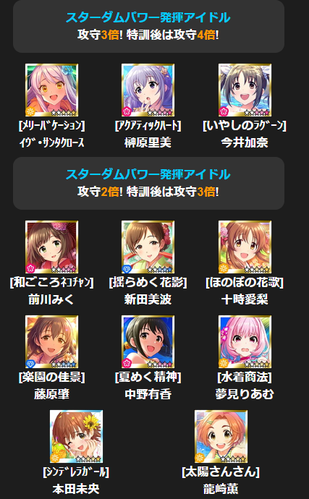 gdgd