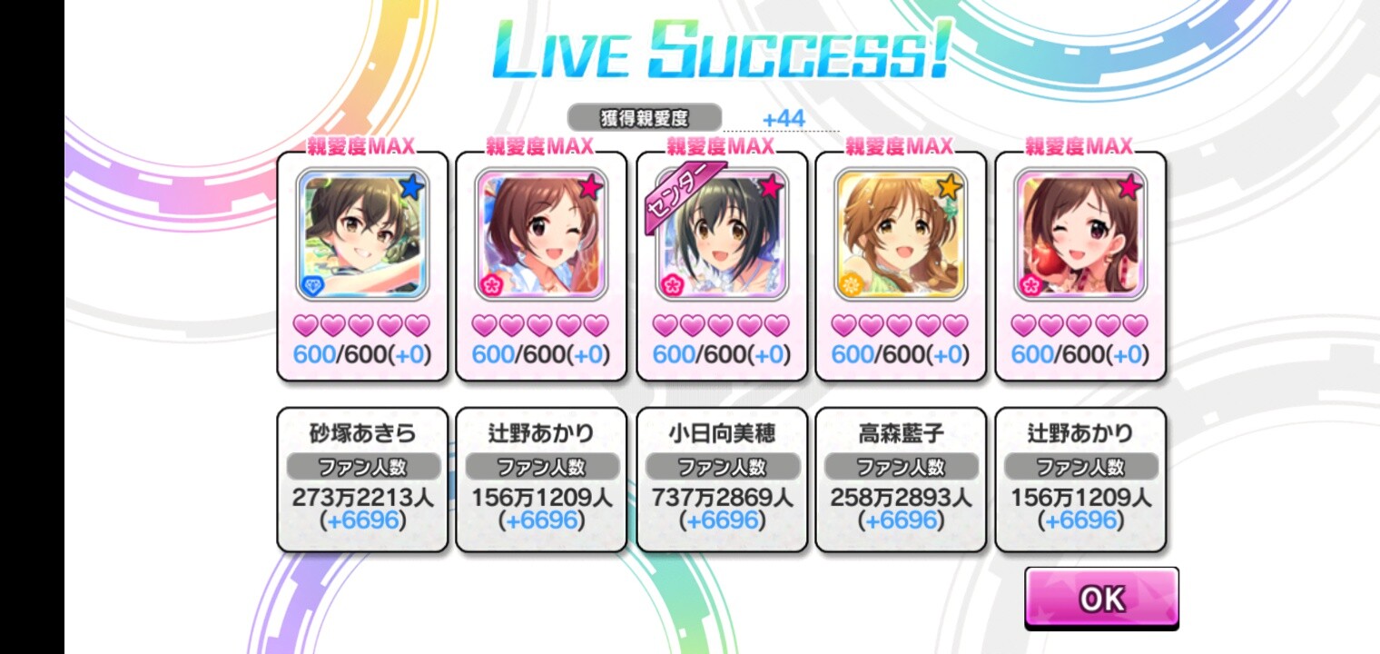 デレステ スコアアップとアクト系って重複する 本田未央ちゃん応援まとめ速報